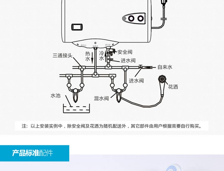 电热水器连接方法图片图片