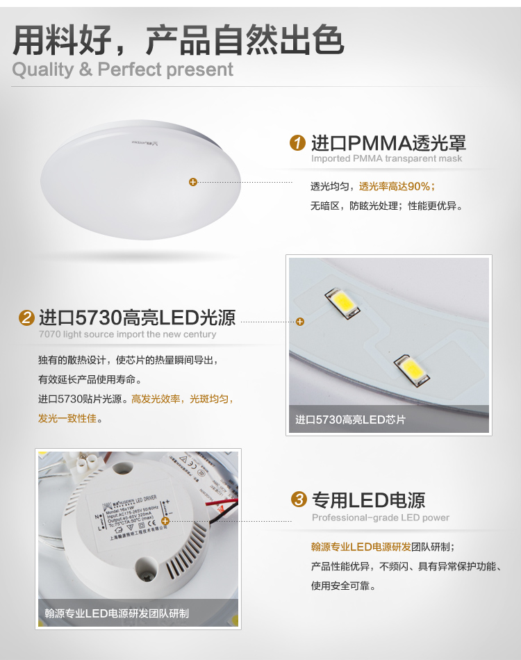 洲明翰源LED吸顶灯现代简约纯白卧室厨卫阳台书房过道灯具进口芯片HXD255 三星芯片直径38cm24W白光