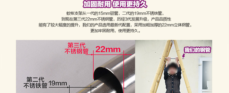 芭黎春 蚊帐  宫廷三开门不锈钢落地方顶纹账 1.8米床 夏日梦舞-玉 1.8m床