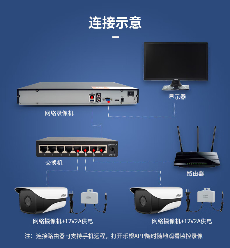 大华dahua监控录像机8路2盘位高清监控硬盘录像机H.265编码高清监控主机 