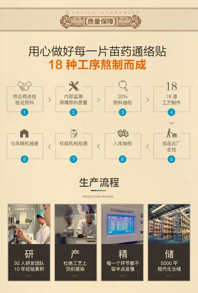 通络贴_15.jpg