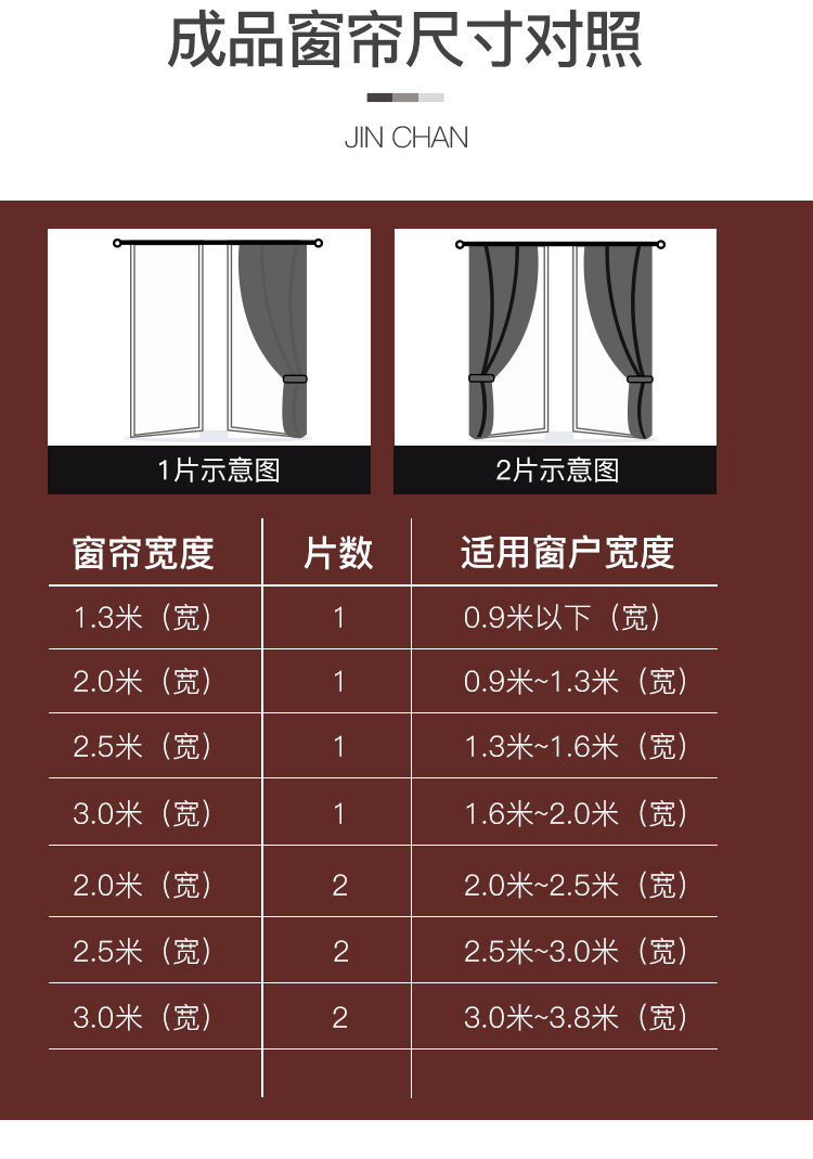 窗帘韩折间距对照表图片