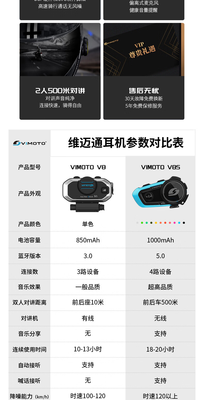 维迈通摩托车头盔防水无线蓝牙耳机v8v6v9底坐套件摩托车装备k线配件