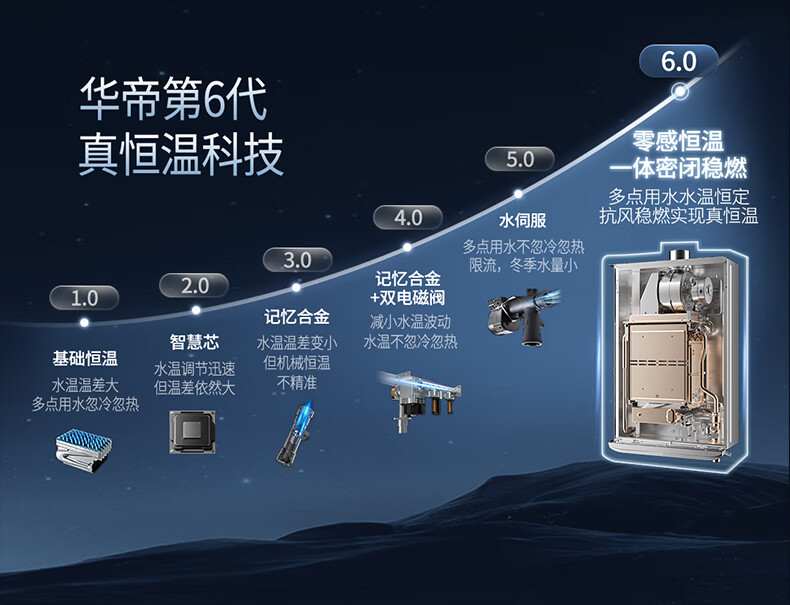 【华帝】详情页烟机12165_09.jpg