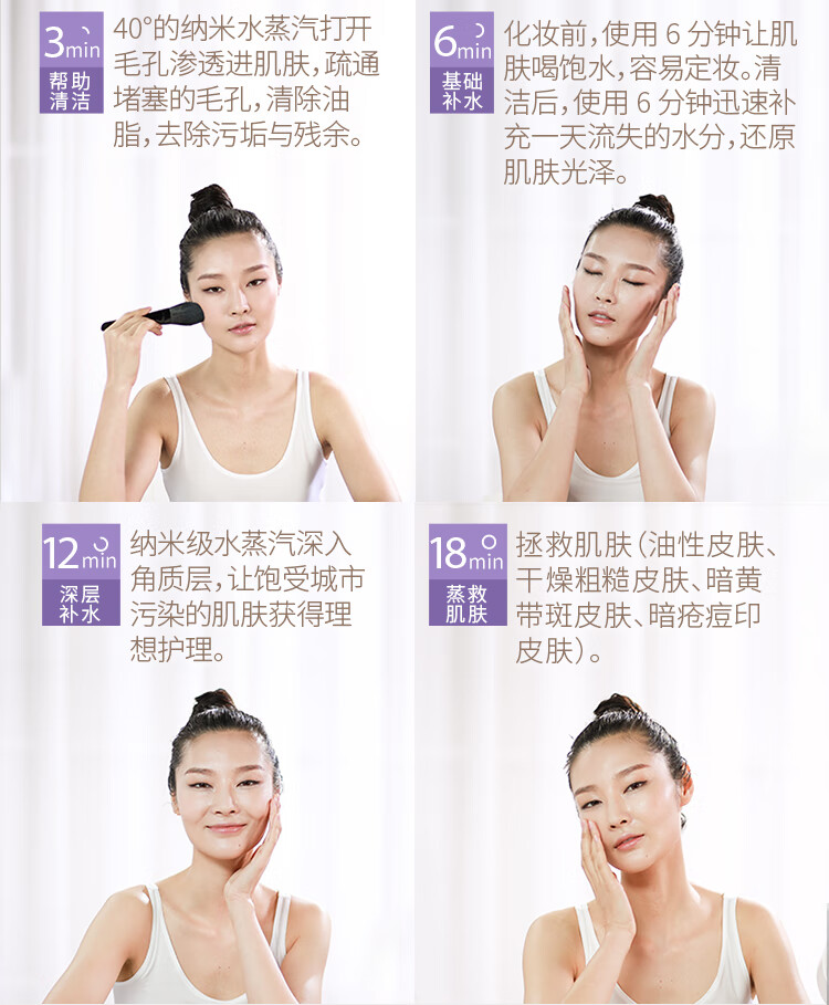 蒸脸器详情页_06.jpg