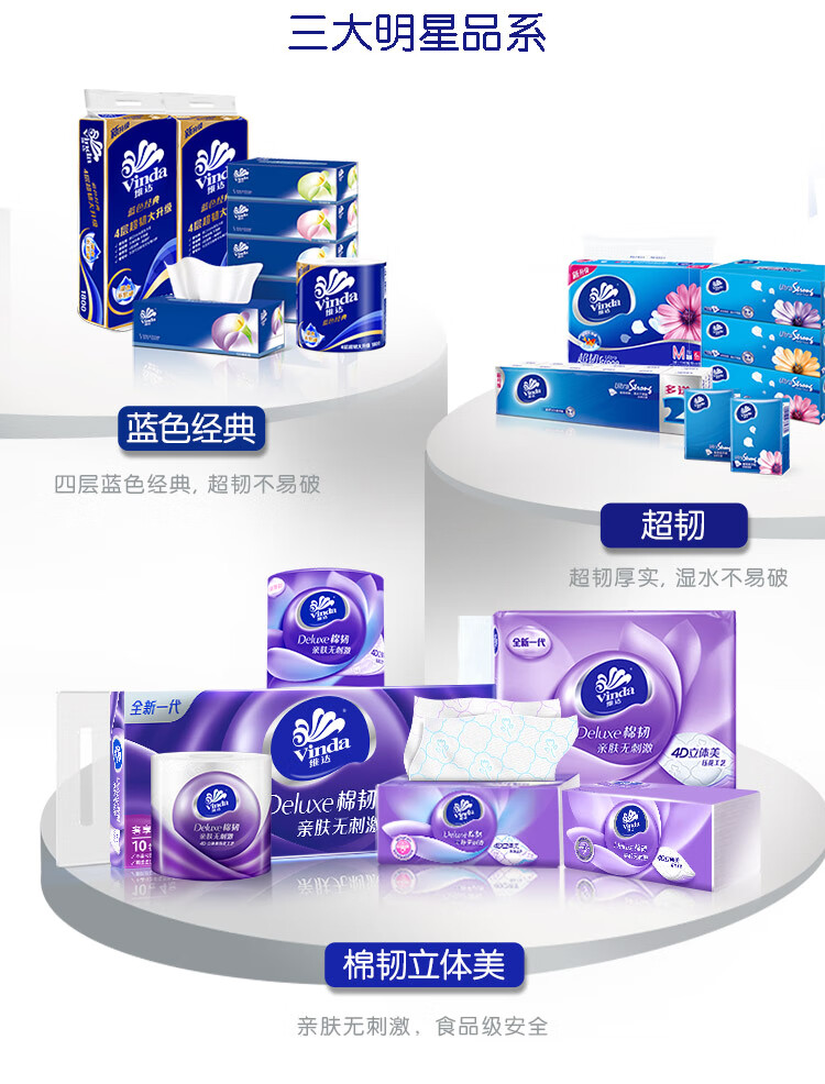 38381-维达拼购 无芯卷纸实芯卷纸手纸厕纸卫生纸巾 超韧4层78克10卷30卷多规格提装整箱装 10卷体验装-详情图
