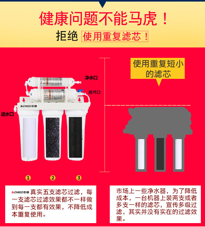 志高净水器安装图图片