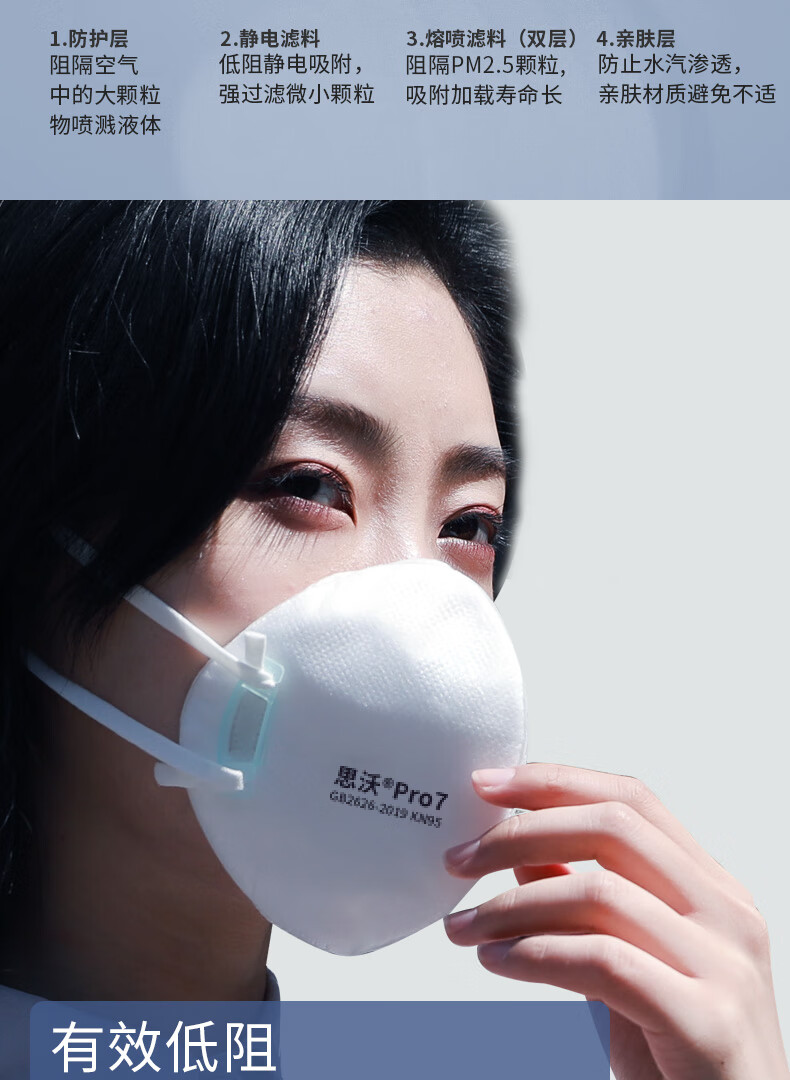 思沃kn95防护口罩pro7成人男女老人孕妇 防pm2.