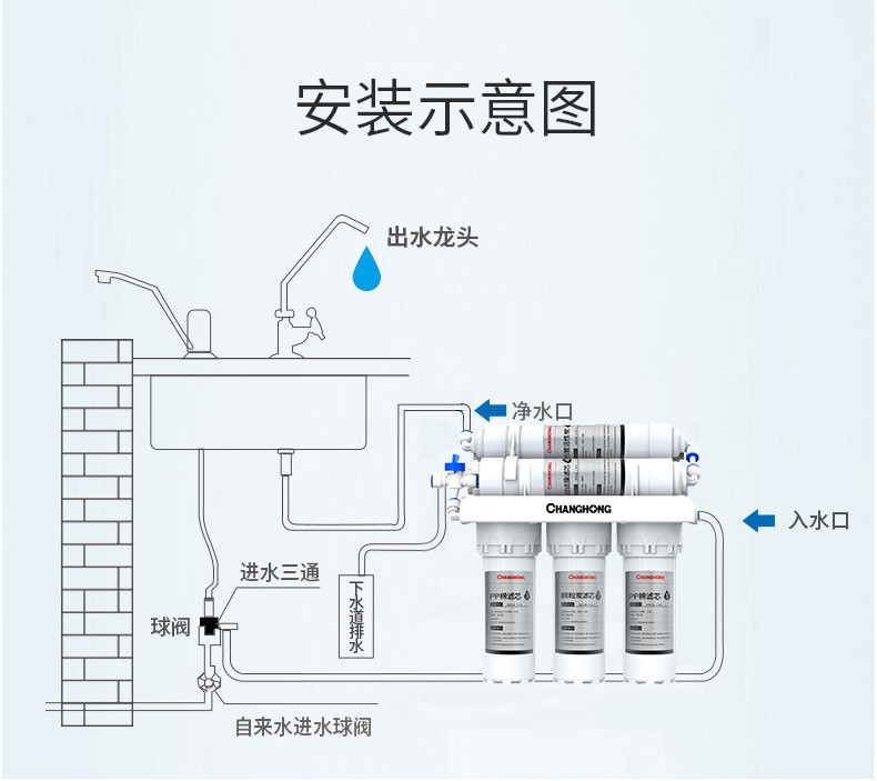 长虹(changhong)净水器家用直饮自来水龙头净水机厨房滤水器超滤五级