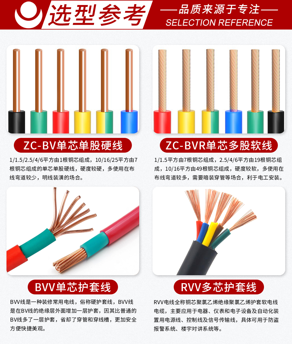 无法获取播放内容更多参数>>颜色:黄绿色电线类型:地线长度:100m型号