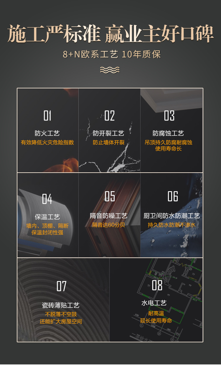 老房翻新详情页_01_11.jpg