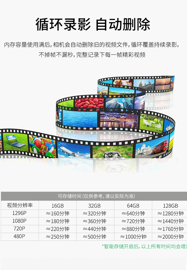 Shetu C18 HD 1296P Pocket Sports Camera Wireless Camera Recording Pen Surveillance Camera Handheld Photography Video Artifact Cycling Recorder USB High Speed Card Reader Official Standard Configuration Shetu C18 HD 1296P Pocket Sports Camera Wireless Camera Recording Pen Surveillance Camera Handheld Photography Video Artifact Cycling Recorder USB High Speed Card Reader Official Standard Configuration