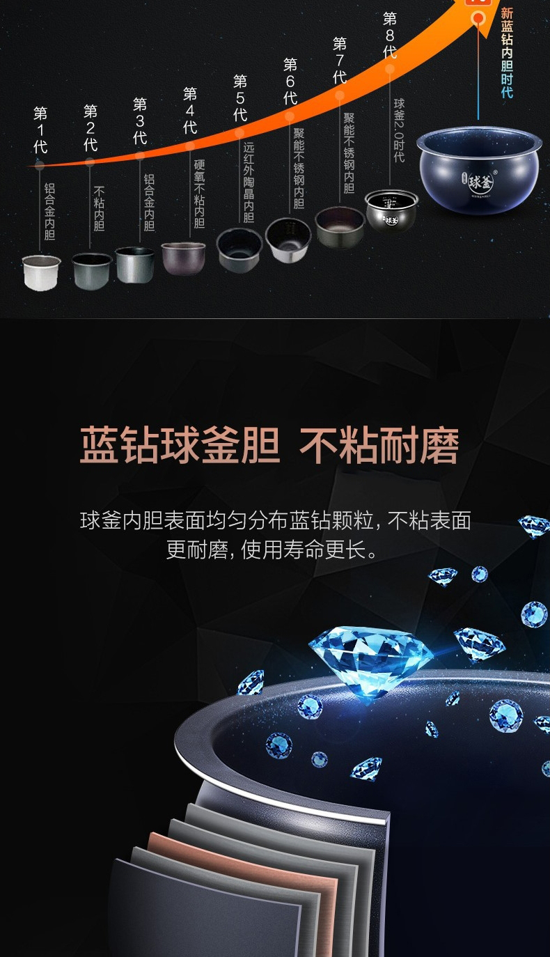 SF40FC973_06.jpg