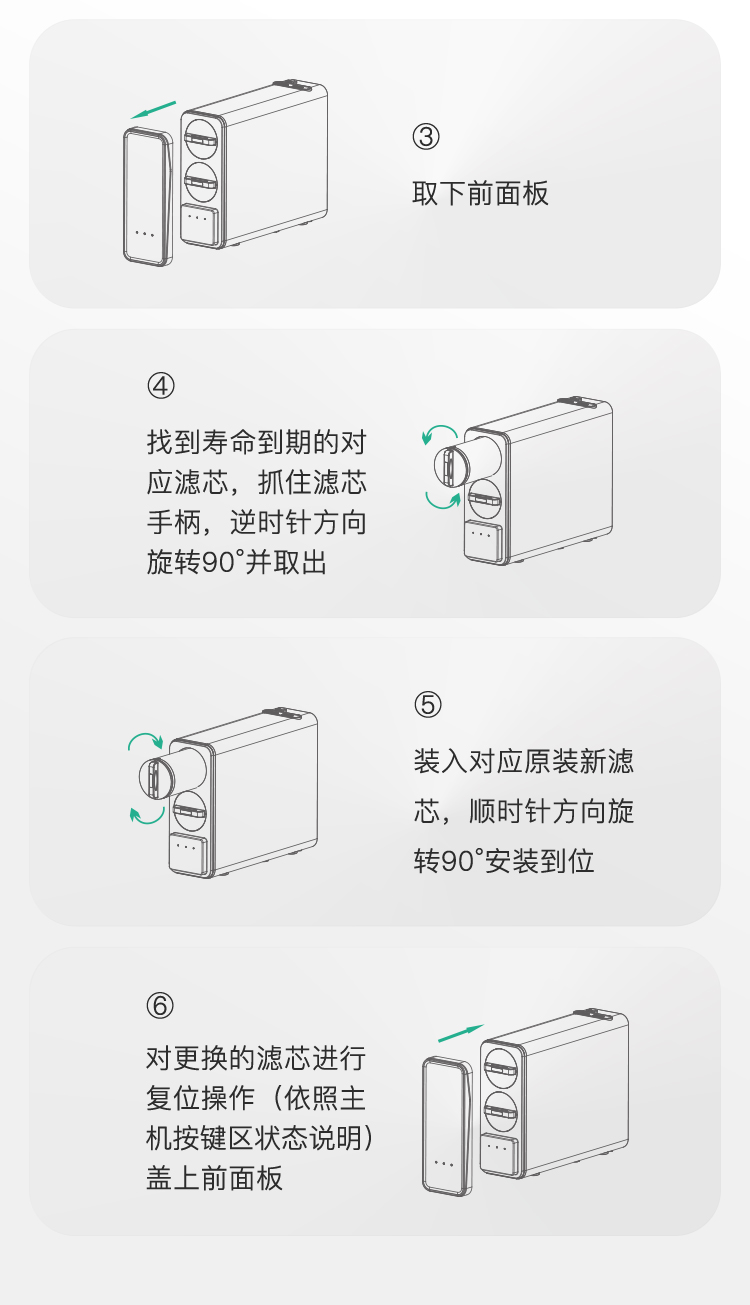 施尔-滤芯更换说明_03.jpg