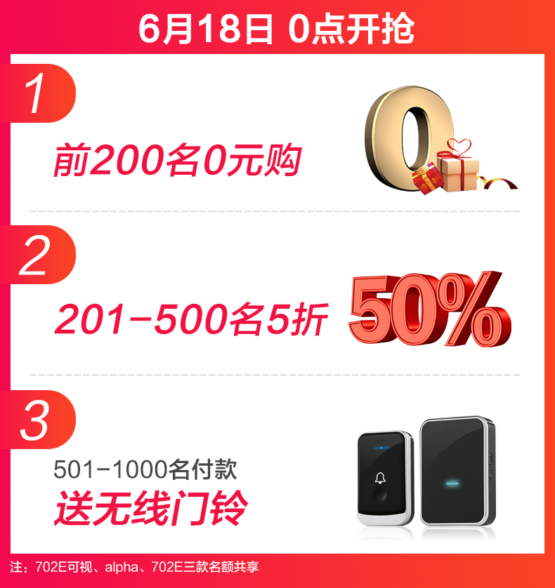 PHILIPS 飞利浦 DDL702E 智能锁 图1