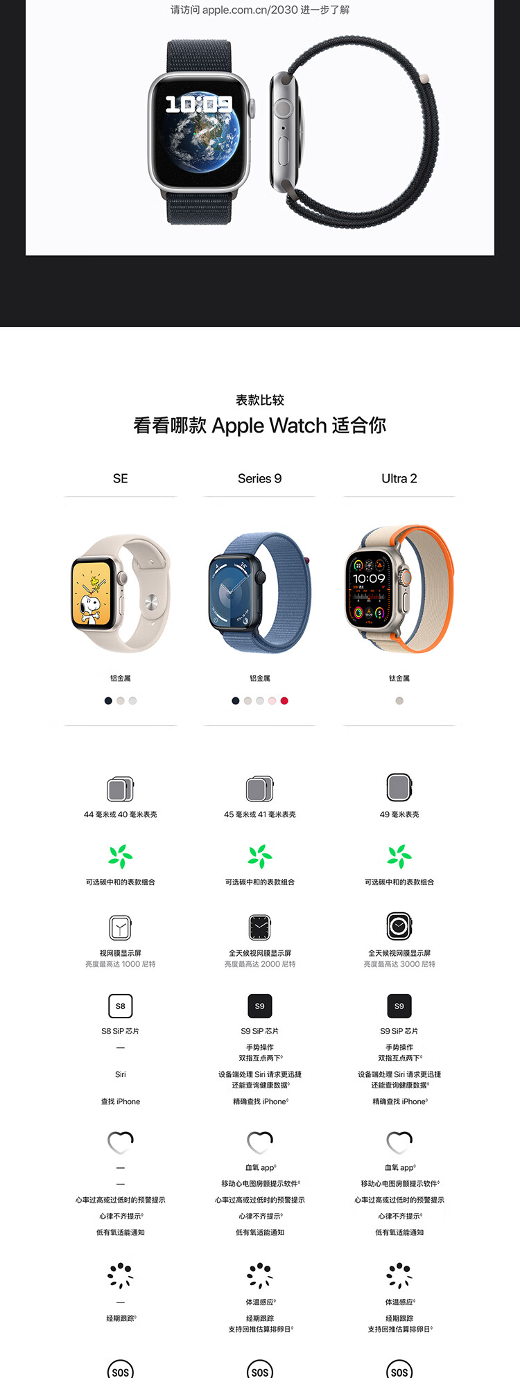 Apple Watch Series 9 智能手表GPS款45毫米午夜色铝金属表壳 午夜色运动型表带S/M 健康手表S9 MR993CH/A
