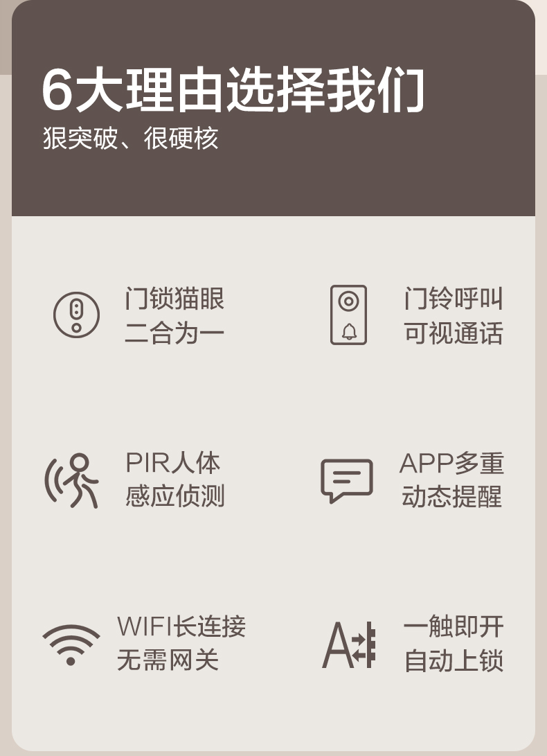 PHILIPS 飞利浦 DDL702 可视通话智能锁 图3