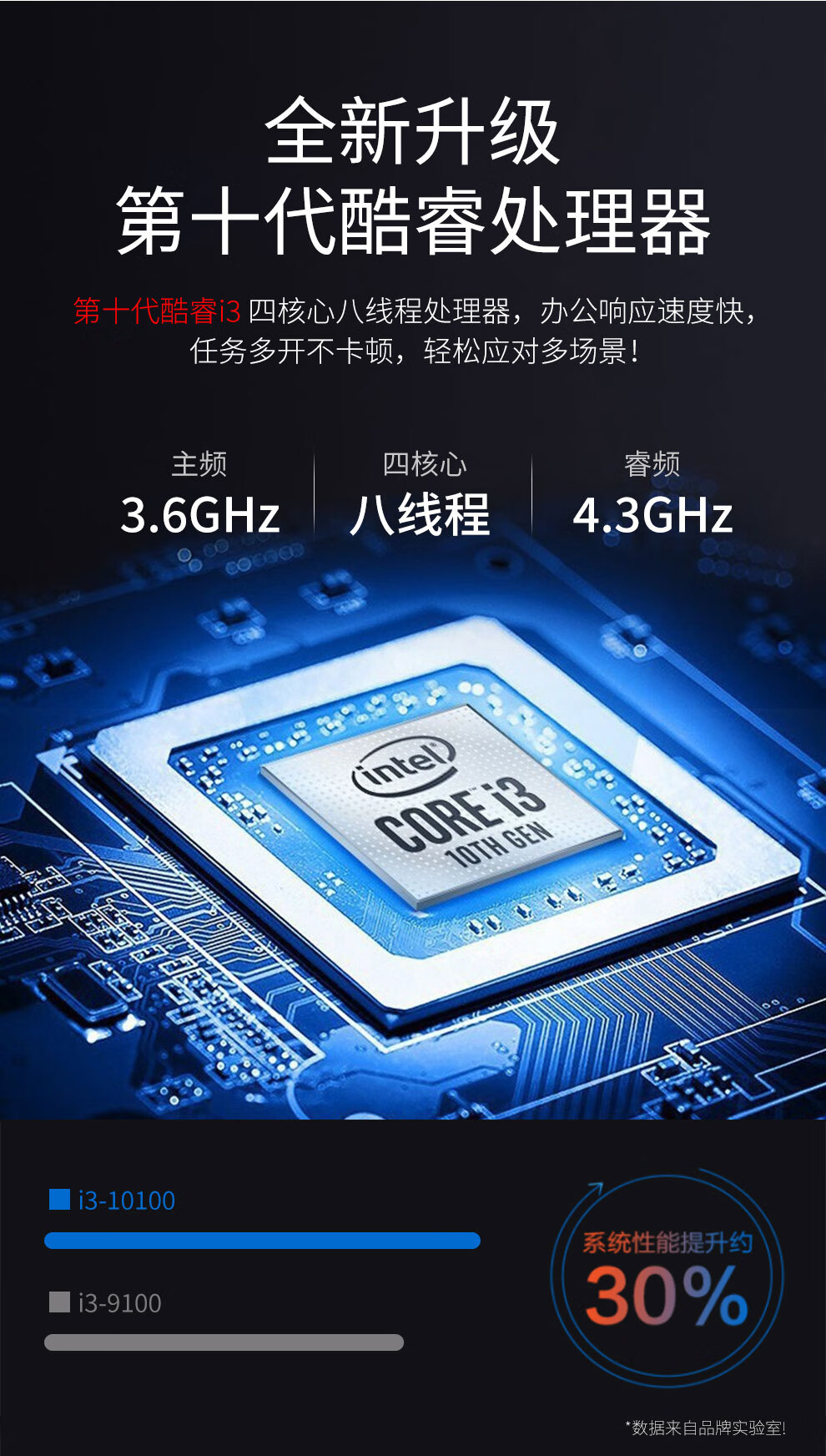 亚当贝尔 英特尔十代酷睿i3 10100/8g/512g 办公设计家用组装diy台式