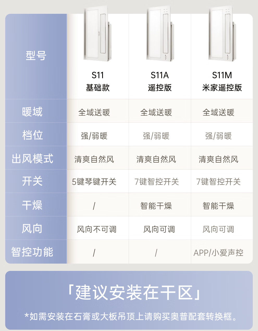 奥普浴霸开关使用说明图片