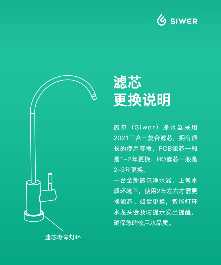 施尔-滤芯更换说明_01.jpg