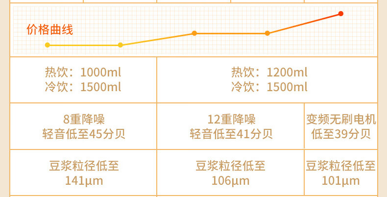 产品对比_02.jpg