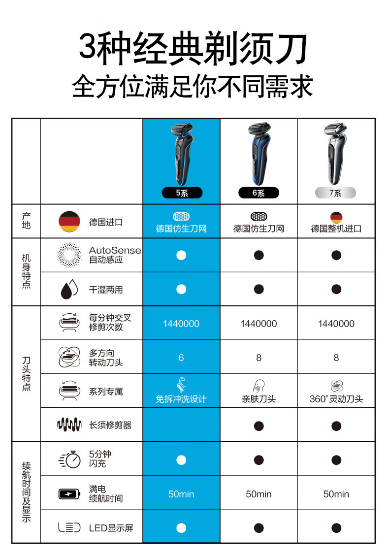 5pt洁面刷_17.jpg