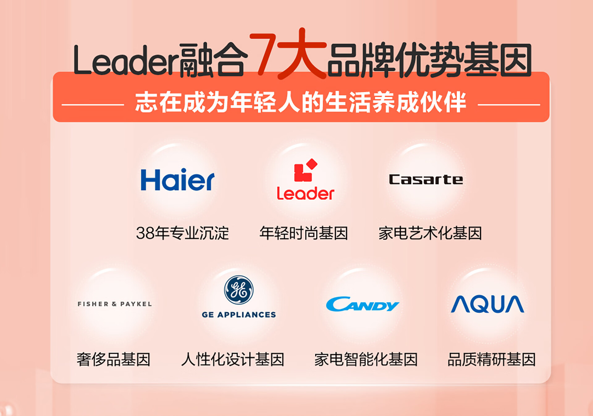 Leader空调旗舰店 - 京东