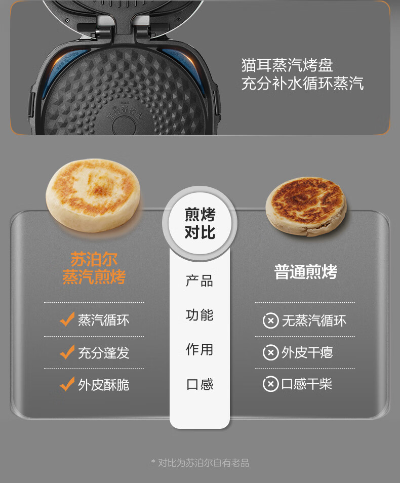 电饼铛1_12.jpg