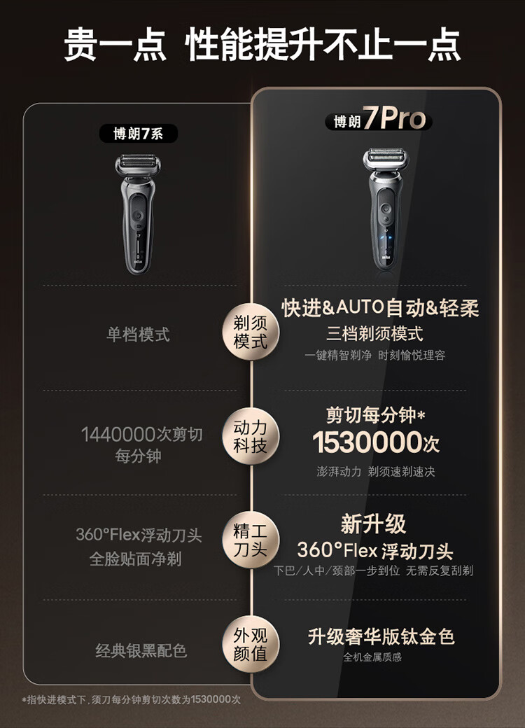 7pro_02.jpg