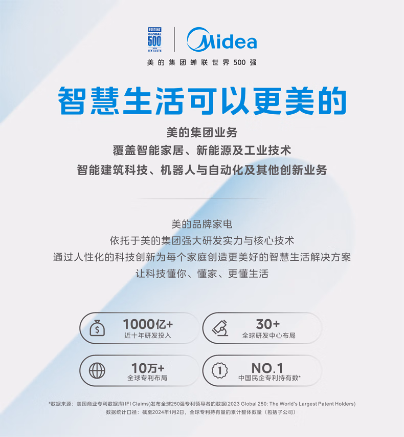 美的语音落地扇-SAI30AN_20.jpg.avif