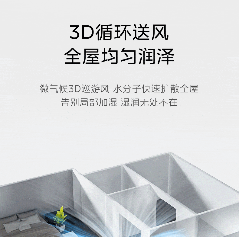 3D加湿_01.gif