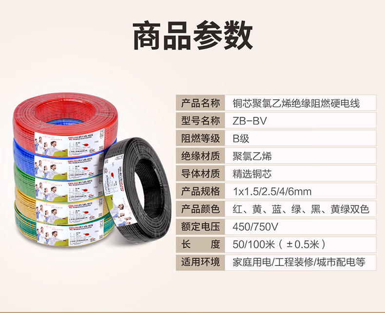 B级电线详情_17.jpg.avif