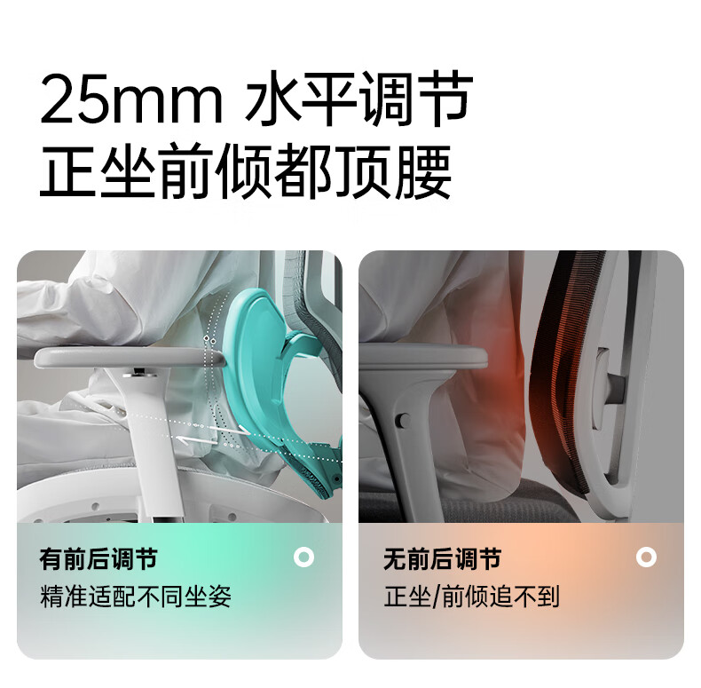 E3白色-part1-790-白-低配_08.jpg