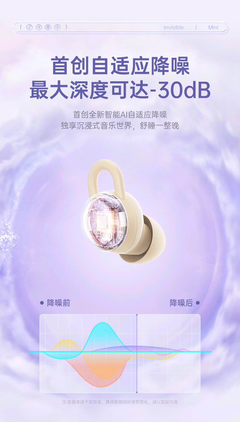 Zhiguozhe [Hot Sale 3 Million+] Bluetooth Earbuds Invisible Mini In-Ear Hidden Design for Women Comfortable Long Wear Invisible to Others 2026 Latest Model Ultra-Long Battery Life Agent Edition 16