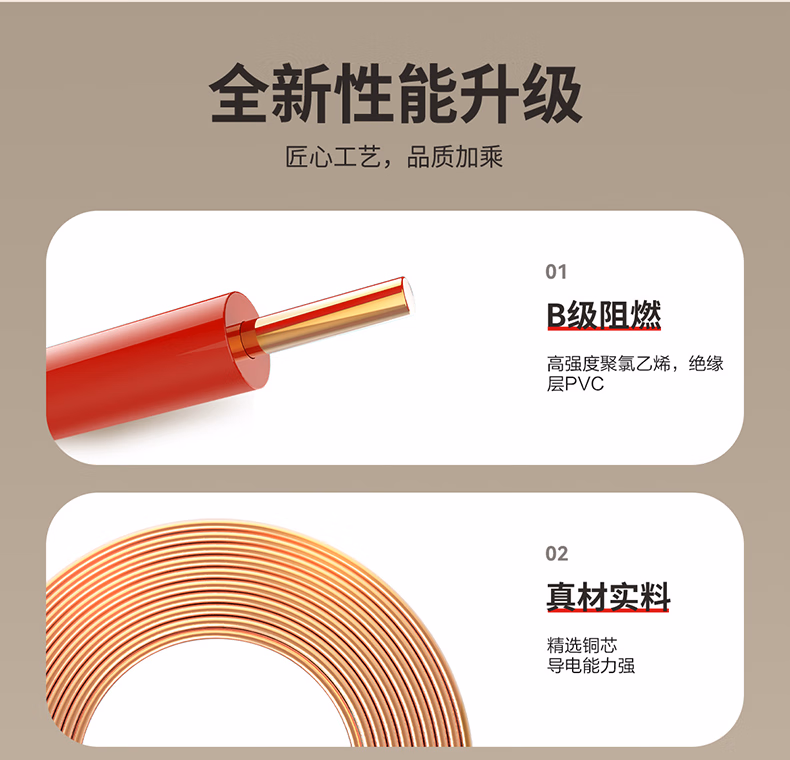 B级电线详情_07.jpg.avif