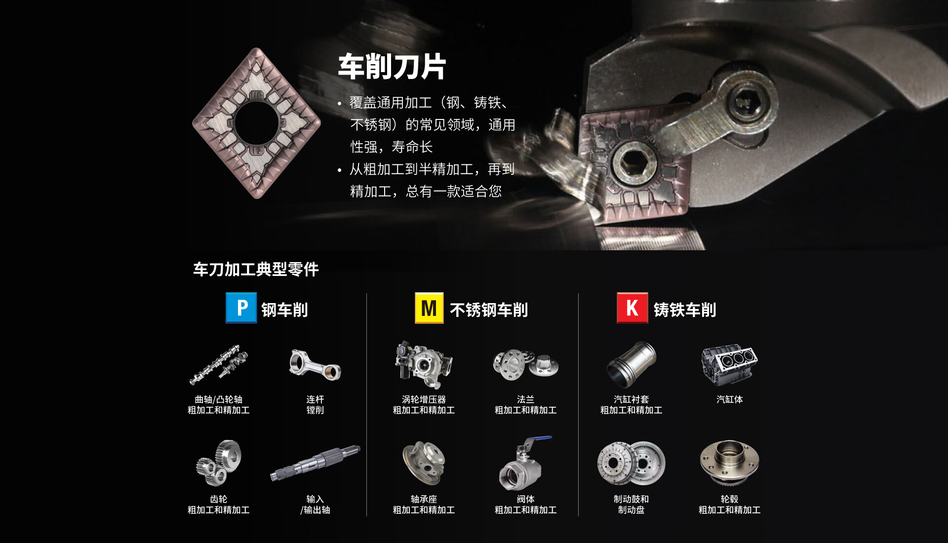 威迪亚(WIDIA)刃具京东自营旗舰店 - 京东