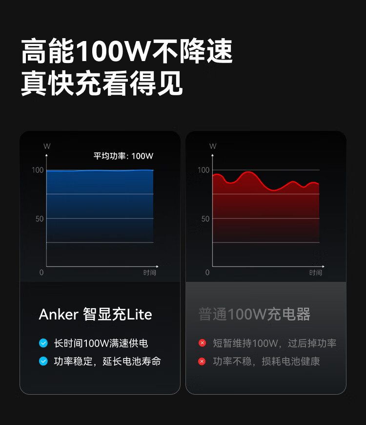 121B对比功率图750.jpg