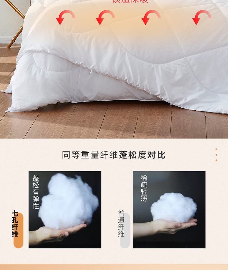 暖馨七孔二合一被750_06.jpg
