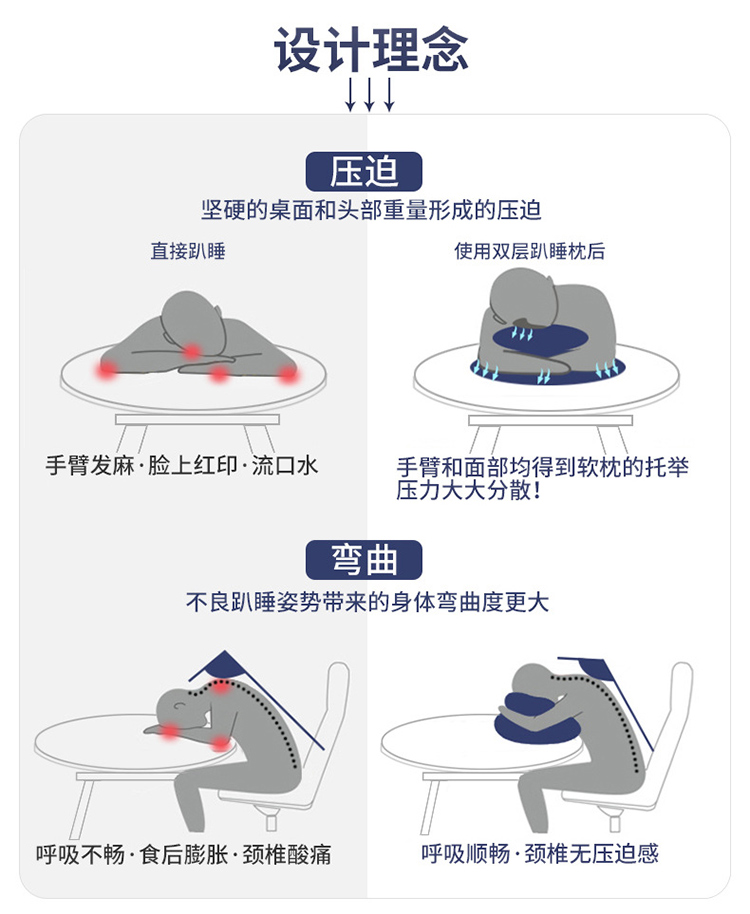呆呆灰抱枕被750_02.jpg