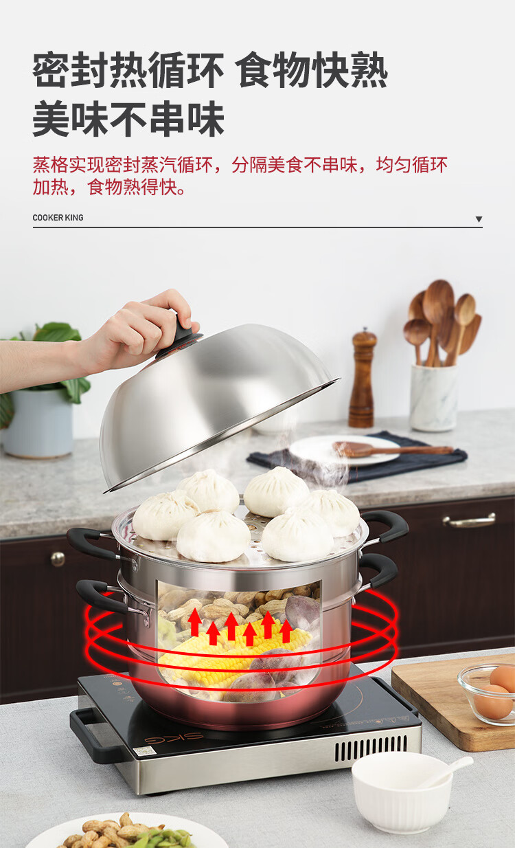 欧式不锈钢蒸锅_04.jpg