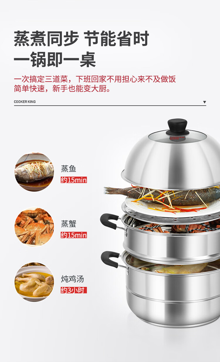 欧式不锈钢蒸锅_05.jpg