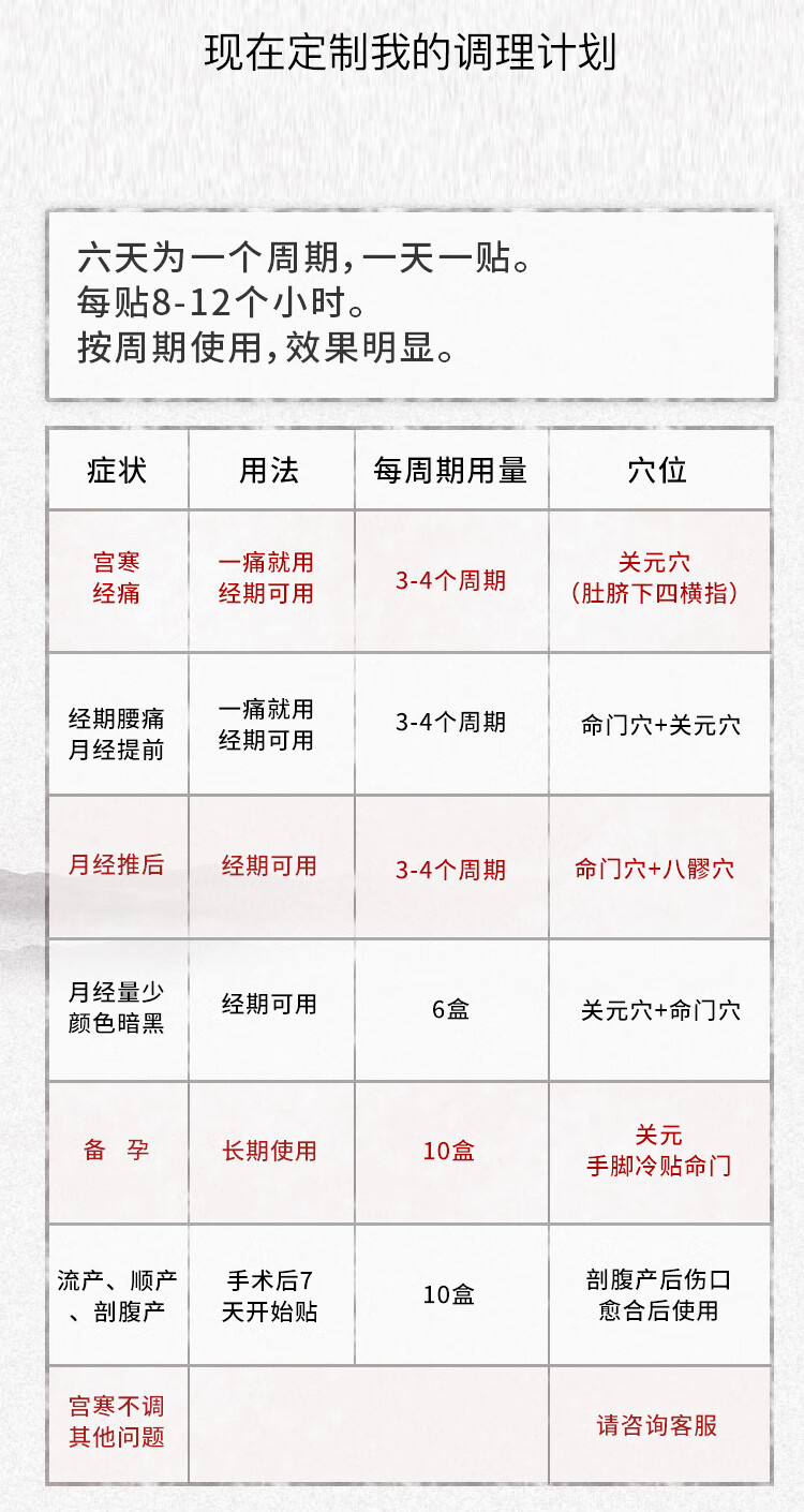 宫寒贴详情_13.jpg