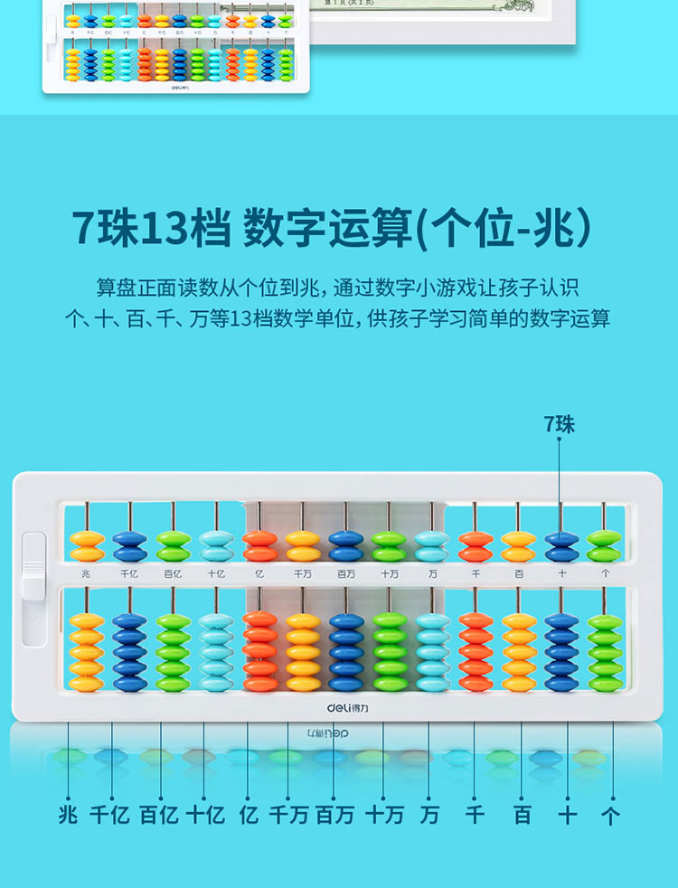 算盘各部分名称图片