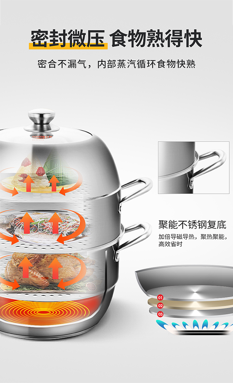 蒸帮手_11.jpg