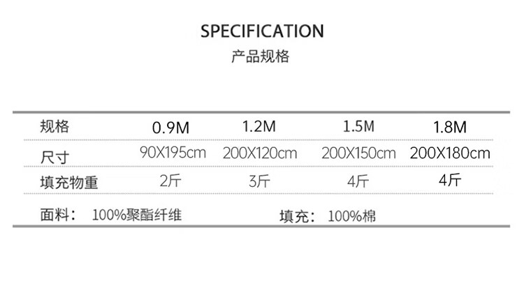 Dohia Home Textiles Mattress Pad, 100% Xinjiang Cotton Mattress Topper, Dormitory Tatami Soft Pad, for 1.2m × 2m Bed 1