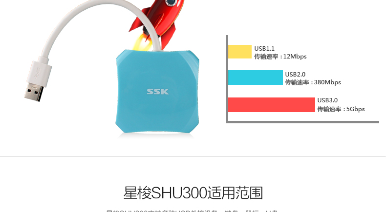 SSK飚王 SHU300 集线器HUB 高速USB3.0传输 分线器扩展一拖4口USB 白色
