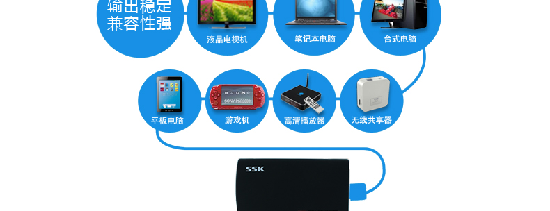 SSK飚王 SHE037 移动硬盘盒USB2.0 sata串口笔记硬盘盒2.5寸9.5mm