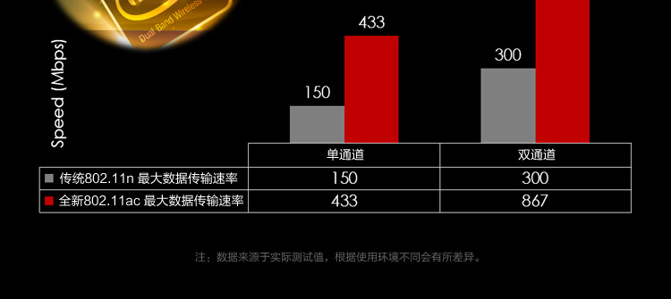 机械革命(MECHREVO)MR X6S 15.6英寸游戏笔记本电脑(I7-4710MQ 8G 256GSSD+1T GTX960M 2G独显 IPS屏)黑色