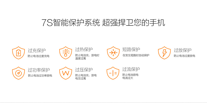 
                                                            品胜（PISEN） 备电系列移动电源/充电宝 10000毫安 2A快速充电 手机平板通用 备电(升级版) 10000毫安 官方标配(不含充电器)                
