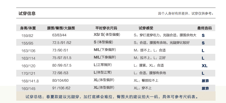 初棉2015新款春装文艺纯色牛仔半身裙中长半身a字裙修身牛仔裙子 深蓝 L